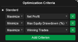 cTrader Max Winning Trades