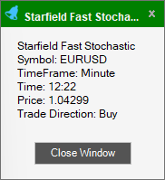 cTrader Fast Stochastic