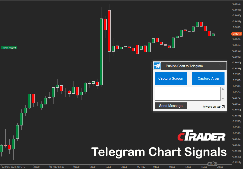 Telegram Chart Signals for cTrader