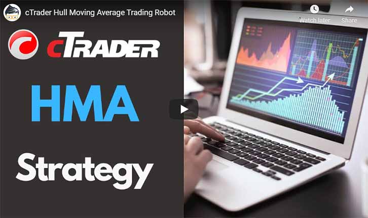 cTrader HMA Trading Video