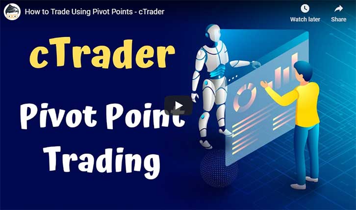 cTrader Pivot Point Trading Video