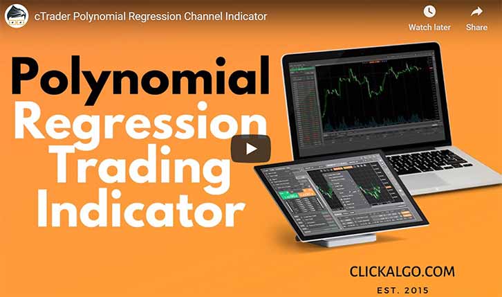 cTrader Polynomial Regression Video