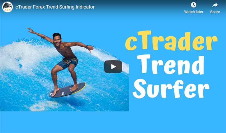 cTrader Trend Surfer Video