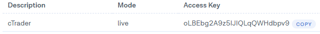 ctrader sms access key messagebird