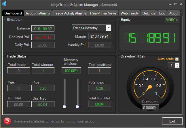 Ninjatrader Advanced Risk Manager