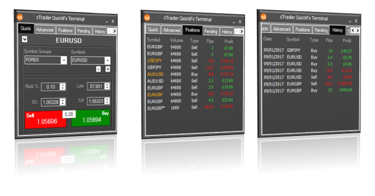 cTrader QuickFx Trading Widgets