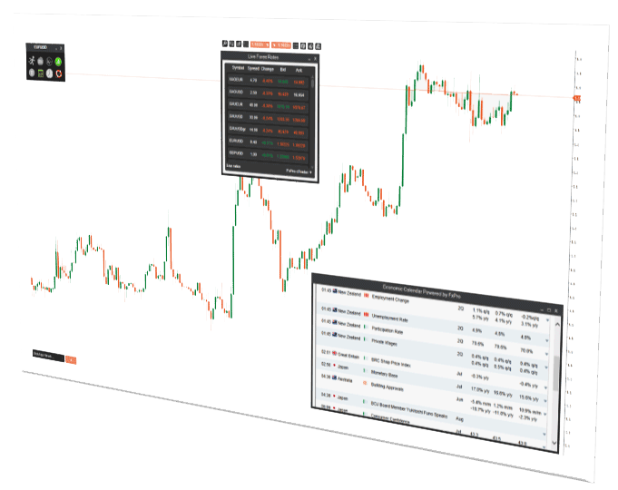 Forex calendar widget