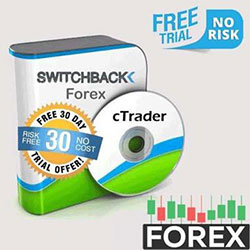 cTrader Forex Robot Optimization