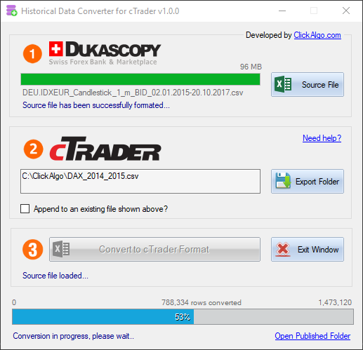 cTrader market data