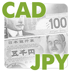 ctrader cadjpy robot