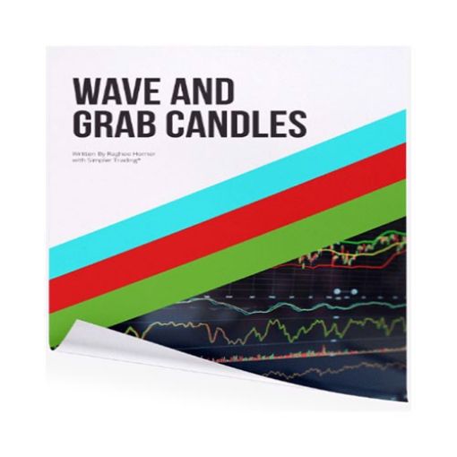 cTrader Raghee Wave Candle Trading
