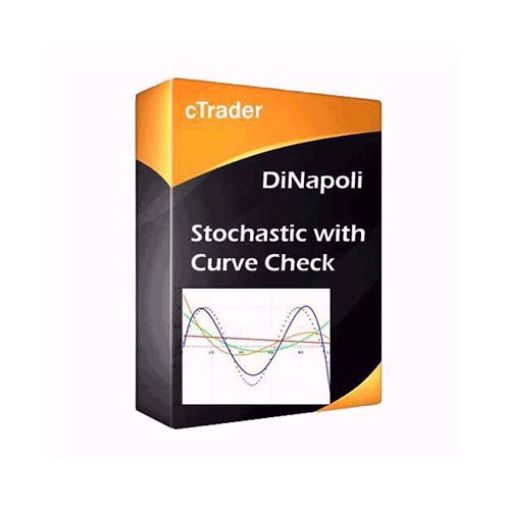 Picture of cTrader DiNapoli Stochastic Curve Check