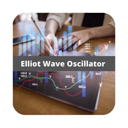 cTrader Elliot Wave Oscillator Forex