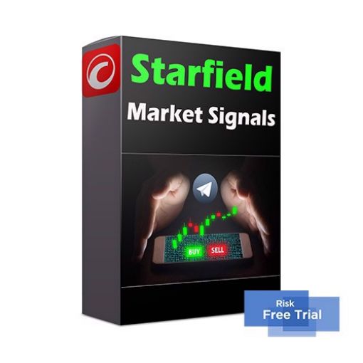 cTrader Forex Market Signals