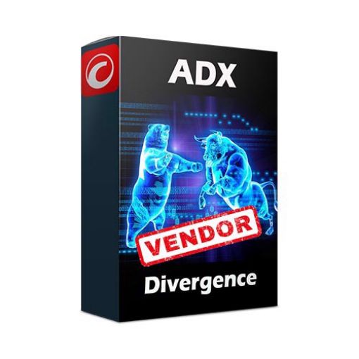 cTrader ADX Divergence Indicator