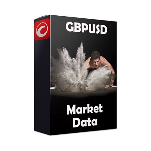 GBPUSD Historical Market Data