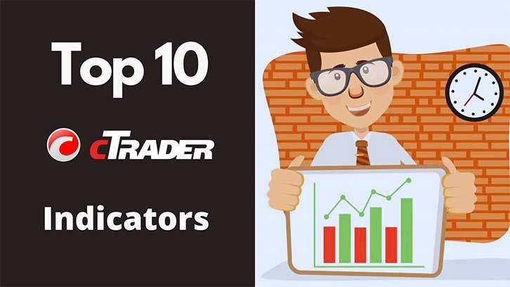 Top 10 Free cTrader Indicators