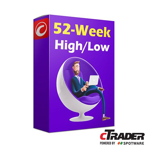 cTrader 52-Week High/Low Indicator