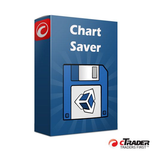 cTrader Chart Template Saving