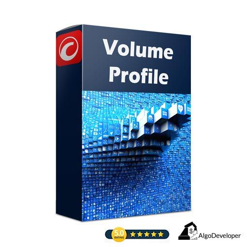 cTrader Volume Profile Indicator