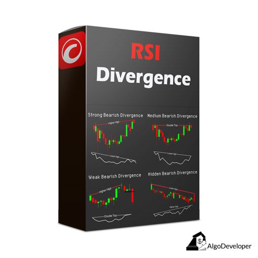 cTrader RSI Divergence Indicator