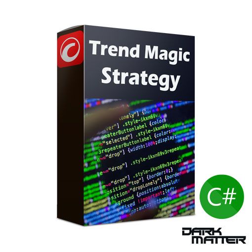 cTrader Trend Magic Robot + Code