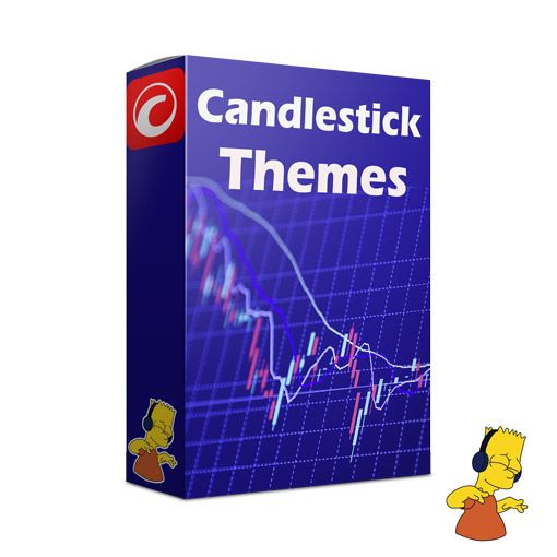 cTrader Candlestick Theme Selector