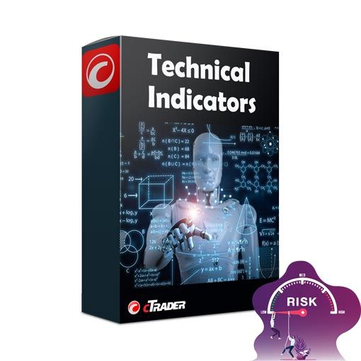Best cTrader Technical Indicators