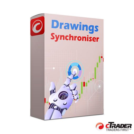 cTrader Chart Drawings Sync