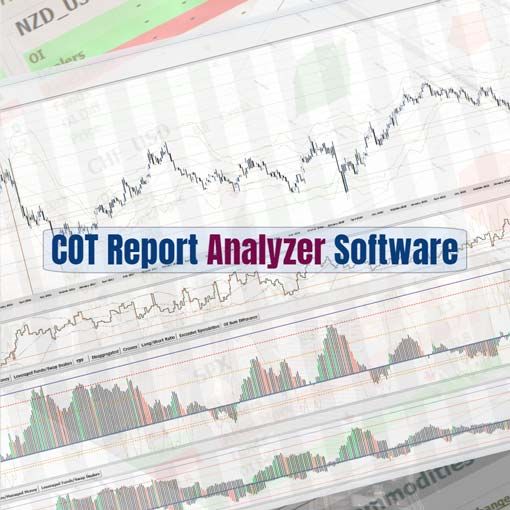 Commitments of Traders (CoT) Software