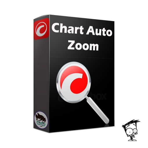 cTrader Chart Zoom Indicator