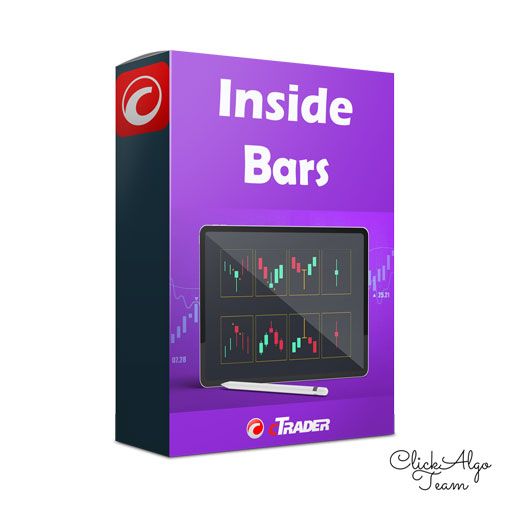 cTrader Inside Bars Indicator