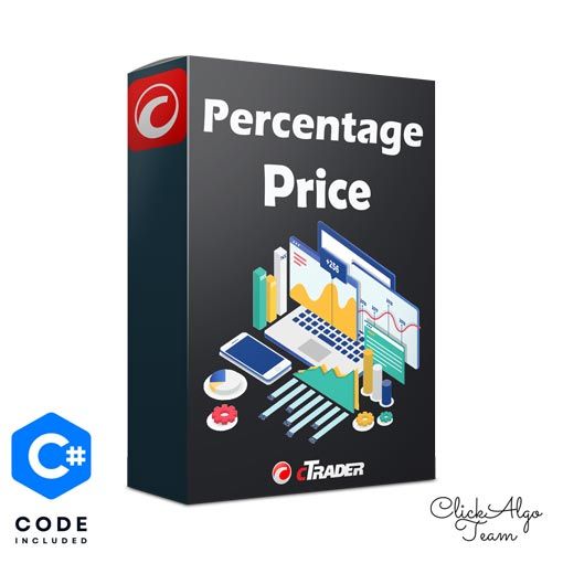 cTrader Percentage Price Oscillator