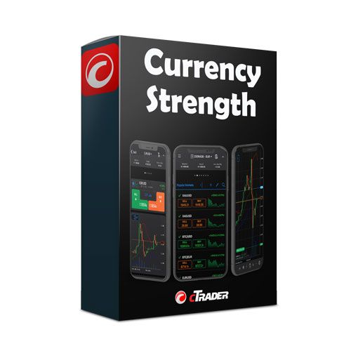 cTrader Currency Strength Indicator