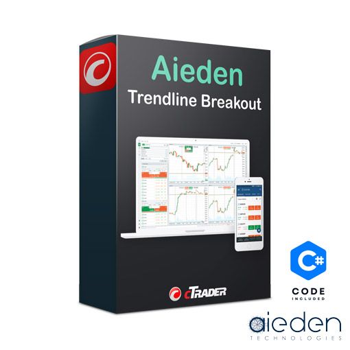 cTrader trendline breakout + code