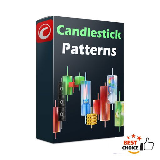 cTrader Candlestick Patterns