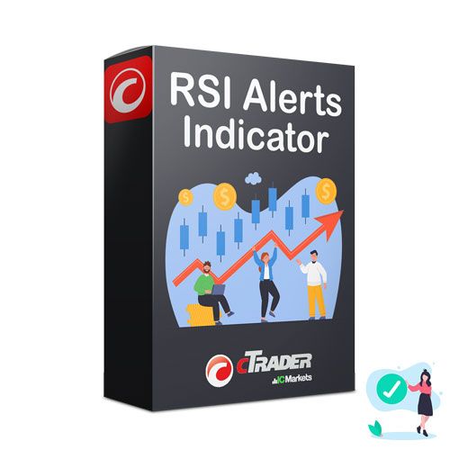 cTrader RSI Alerts Indicator