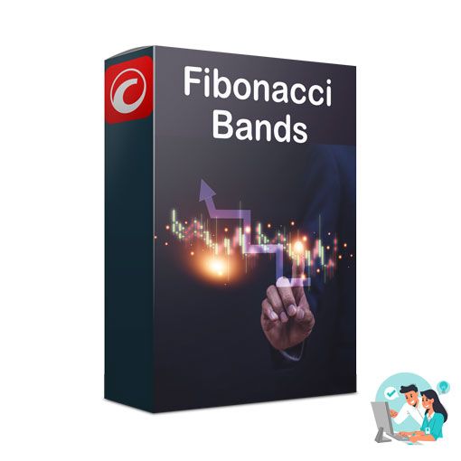 cTrader Fibonacci Bollinger Bands