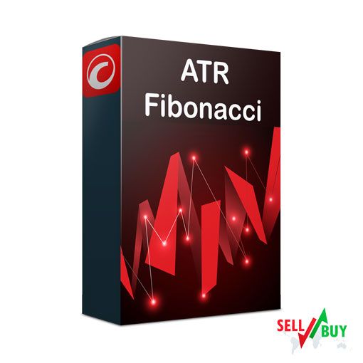 cTrader ATR Fibonacci Signal Indicator
