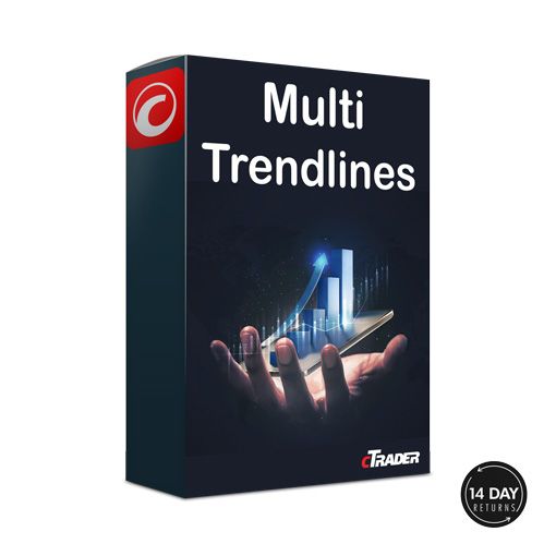 cTrader Multi trendlines indicator
