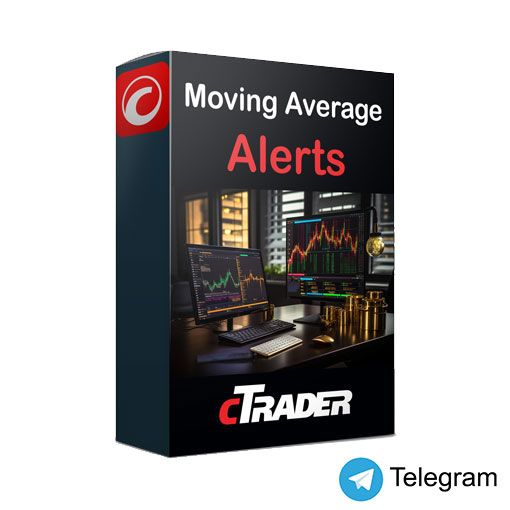 cTrader Moving Average Telegram Alerts