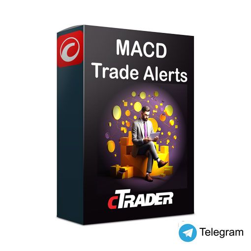 cTrader MACD Telegram Trade Alerts