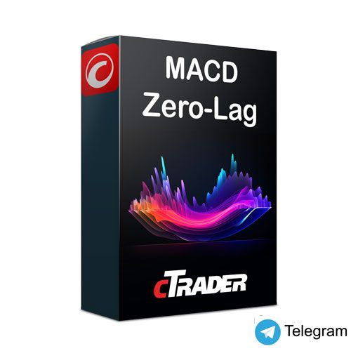 cTrader MACD Zero-Lag Histogram Indicator