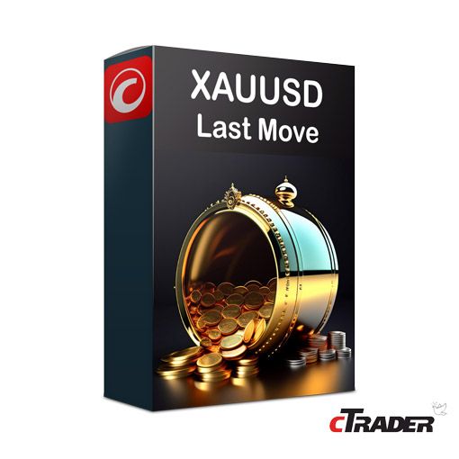 cTrader Gold (XAUUSD) Trading cBot