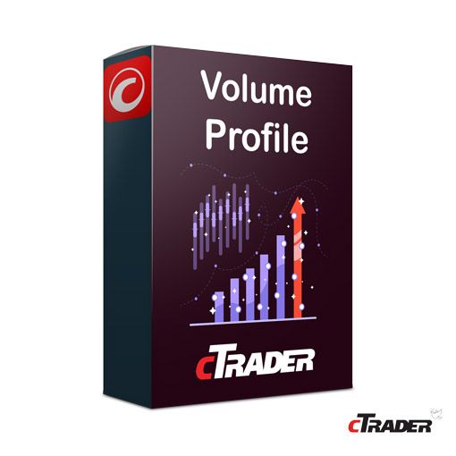 cTrader Volume Profile Indicator