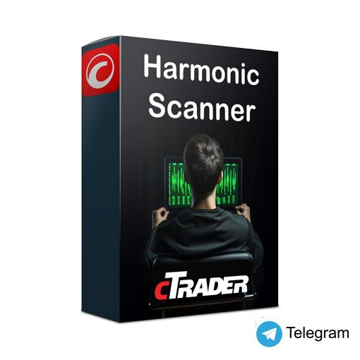 cTrader Harmonic Scanner Indicator
