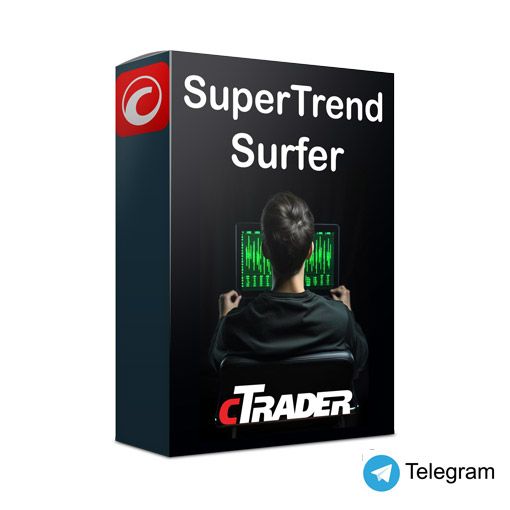 cTrader SuperTrend Indicator with Alerts