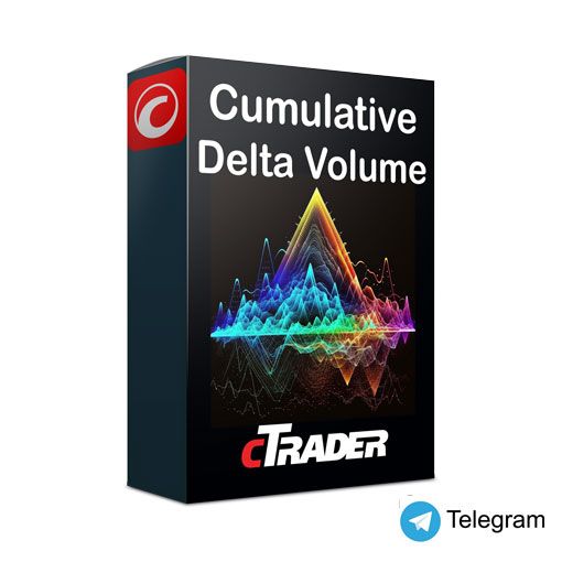 cTrader Volume Delta Indicator