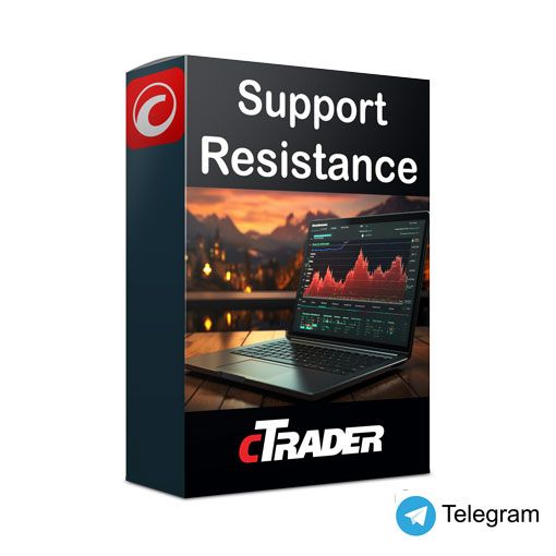 cTrader Support & Resistance Indicator