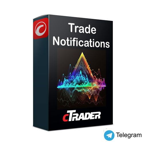 cTrader Trade Notifications